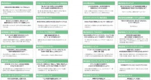 【ブースセッション】学生・若手研究者と語りたい、参加企業のディスカッションテーマが決定しました